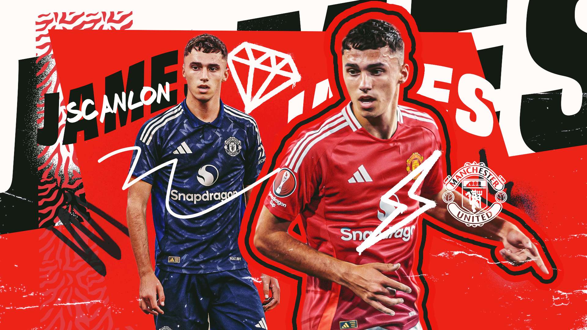 和快速转换 和快速转换