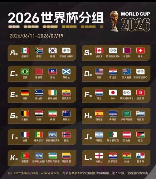 2026美加墨世界杯比赛结果哪个平台好