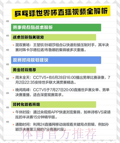 世界杯直播入口推荐 世界杯直播入口推荐