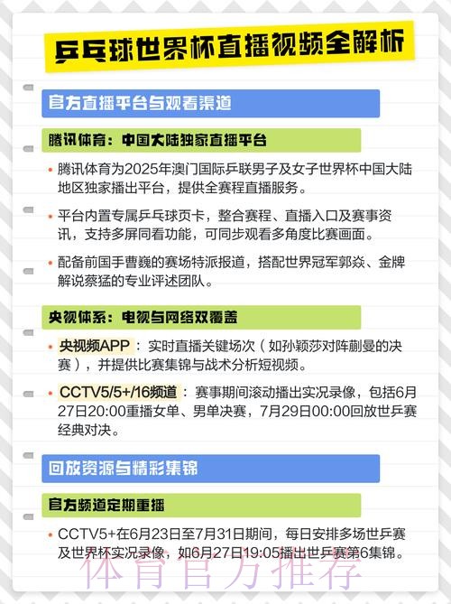 世界杯直播入口推荐 世界杯直播入口推荐